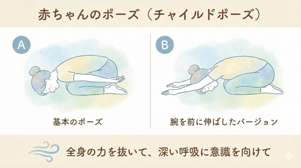 ヨガの赤ちゃんのポーズのイラスト。全身の力が抜け、リラックスしている様子が描かれている。