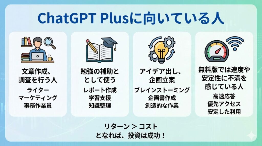 ChatGPT Plusが向いている人4種
