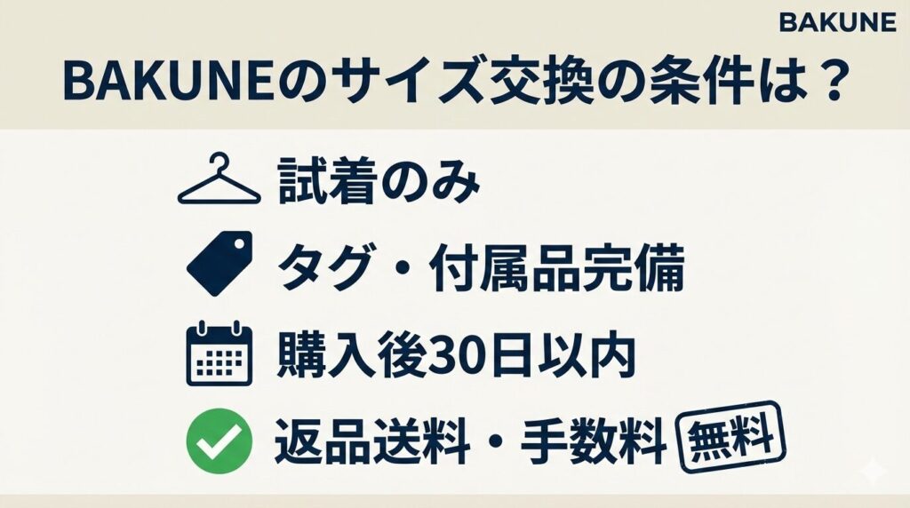 BAKUNEの返品・サイズ交換方法について～BAKUNEのサイズ交換の条件