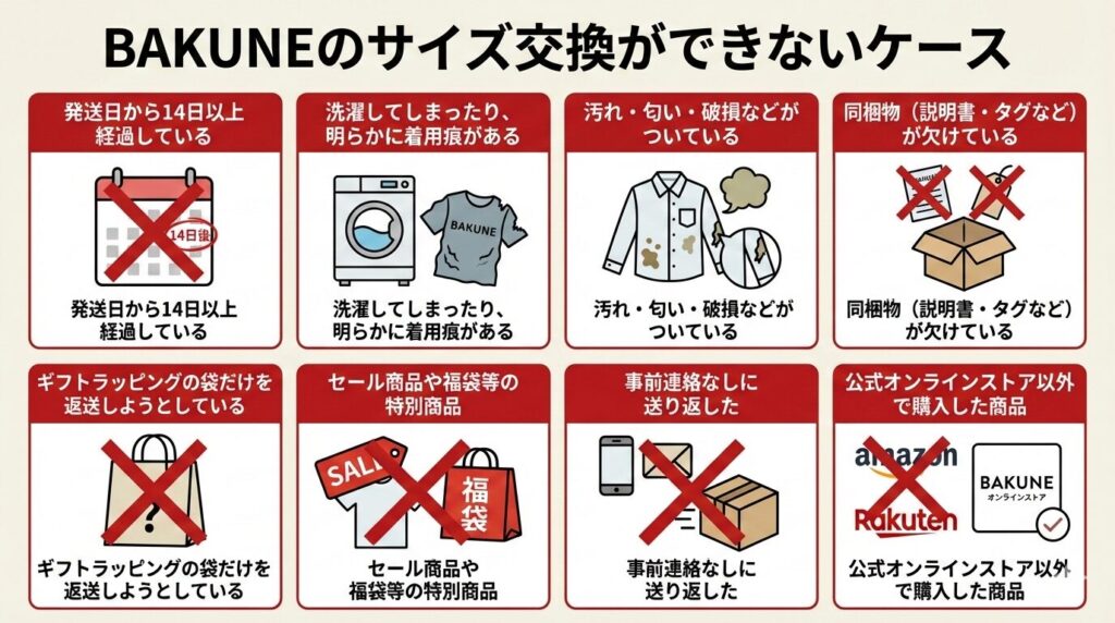 BAKUNEでサイズ交換ができないケースをご紹介